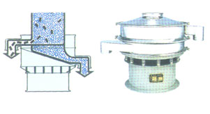 直线振动筛